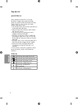 Preview for 30 page of LG 43UJ6510 Owner'S Manual