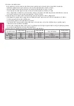 Preview for 77 page of LG 43UJ6510 Owner'S Manual