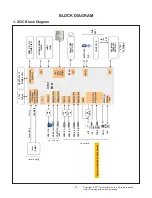 Предварительный просмотр 11 страницы LG 43UJ750 -ZB Series Service Manual