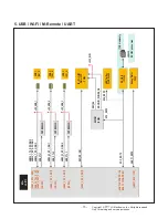 Предварительный просмотр 15 страницы LG 43UJ750 -ZB Series Service Manual