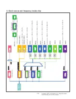 Предварительный просмотр 18 страницы LG 43UJ750 -ZB Series Service Manual