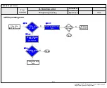 Предварительный просмотр 38 страницы LG 43UJ750 -ZB Series Service Manual