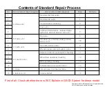 Preview for 29 page of LG 43UK6200PUA Service Manual