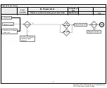 Preview for 36 page of LG 43UK6200PUA Service Manual