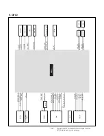 Предварительный просмотр 18 страницы LG 43UK6500AUA Service Manual