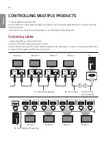 Предварительный просмотр 87 страницы LG 43UL3G Owner'S Manual