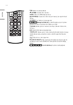 Предварительный просмотр 12 страницы LG 43UL3J-E Owner'S Manual