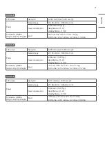 Предварительный просмотр 21 страницы LG 43UL3J-E Owner'S Manual