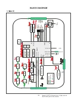 Предварительный просмотр 12 страницы LG 43UM6950DUB Service Manual