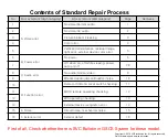 Предварительный просмотр 21 страницы LG 43UM6950DUB Service Manual