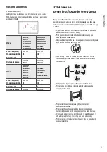 Preview for 5 page of LG 43UM70 Series Manual