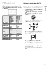 Предварительный просмотр 5 страницы LG 43UM7050PLF Owner'S Manual