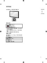 Preview for 10 page of LG 43UM74 Series Owner'S Manual