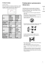 Preview for 5 page of LG 43UM7600PLB Quick Start Manual