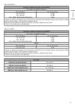 Preview for 15 page of LG 43UM7600PLB Quick Start Manual