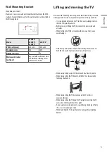 Предварительный просмотр 5 страницы LG 43UN70 Series Owner'S Manual