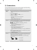 Предварительный просмотр 45 страницы LG 43UP7100ZUF Owner'S Manual