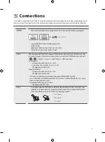 Preview for 17 page of LG 43UP7500PSF Owner'S Manual