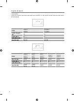 Preview for 38 page of LG 43UP7500PSF Owner'S Manual