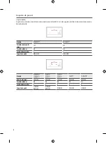 Предварительный просмотр 40 страницы LG 43UP751C0SF Owner'S Manual