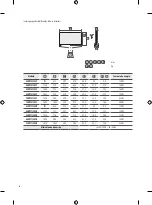 Предварительный просмотр 54 страницы LG 43UP751C0SF Owner'S Manual