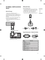 Предварительный просмотр 33 страницы LG 43UR340C9UD Easy Setup Manual