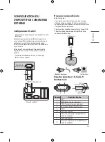 Предварительный просмотр 73 страницы LG 43UR340C9UD Easy Setup Manual