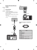 Предварительный просмотр 27 страницы LG 43UR64 Series Owner'S Manual