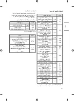 Предварительный просмотр 52 страницы LG 43UR64 Series Owner'S Manual