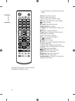 Предварительный просмотр 24 страницы LG 43UR640S0UD Owner'S Manual