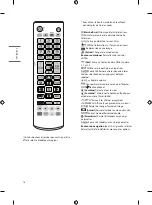 Предварительный просмотр 68 страницы LG 43UR640S0UD Owner'S Manual