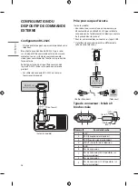 Предварительный просмотр 78 страницы LG 43UR640S0UD Owner'S Manual