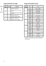 Предварительный просмотр 20 страницы LG 43UR762H Series Owner'S Manual