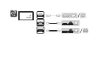 Preview for 3 page of LG 43US340C0UD Owner'S Manual