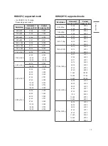 Предварительный просмотр 27 страницы LG 43US340C0UD Owner'S Manual