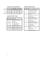 Предварительный просмотр 28 страницы LG 43US340C0UD Owner'S Manual