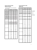 Предварительный просмотр 71 страницы LG 43US340C0UD Owner'S Manual