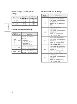 Предварительный просмотр 72 страницы LG 43US340C0UD Owner'S Manual