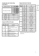 Предварительный просмотр 17 страницы LG 43US342H0ZC Owner'S Manual