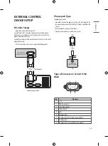 Предварительный просмотр 25 страницы LG 43US66 Series Owner'S Manual