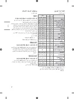 Предварительный просмотр 42 страницы LG 43US66 Series Owner'S Manual