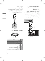 Предварительный просмотр 44 страницы LG 43US66 Series Owner'S Manual