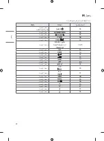 Предварительный просмотр 46 страницы LG 43US66 Series Owner'S Manual