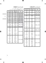 Предварительный просмотр 50 страницы LG 43US66 Series Owner'S Manual