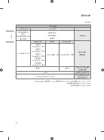 Предварительный просмотр 52 страницы LG 43US66 Series Owner'S Manual