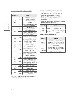 Предварительный просмотр 68 страницы LG 43US660H0DD Manual