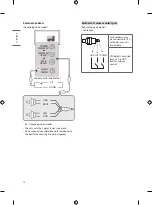 Предварительный просмотр 20 страницы LG 43US660H9UA Easy Setup Manual