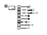 Preview for 4 page of LG 43US670H0UA Owner'S Manual