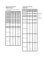 Preview for 67 page of LG 43US670H0UA Owner'S Manual