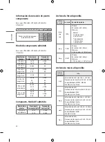 Предварительный просмотр 72 страницы LG 43UT343H0UA Owner'S Manual